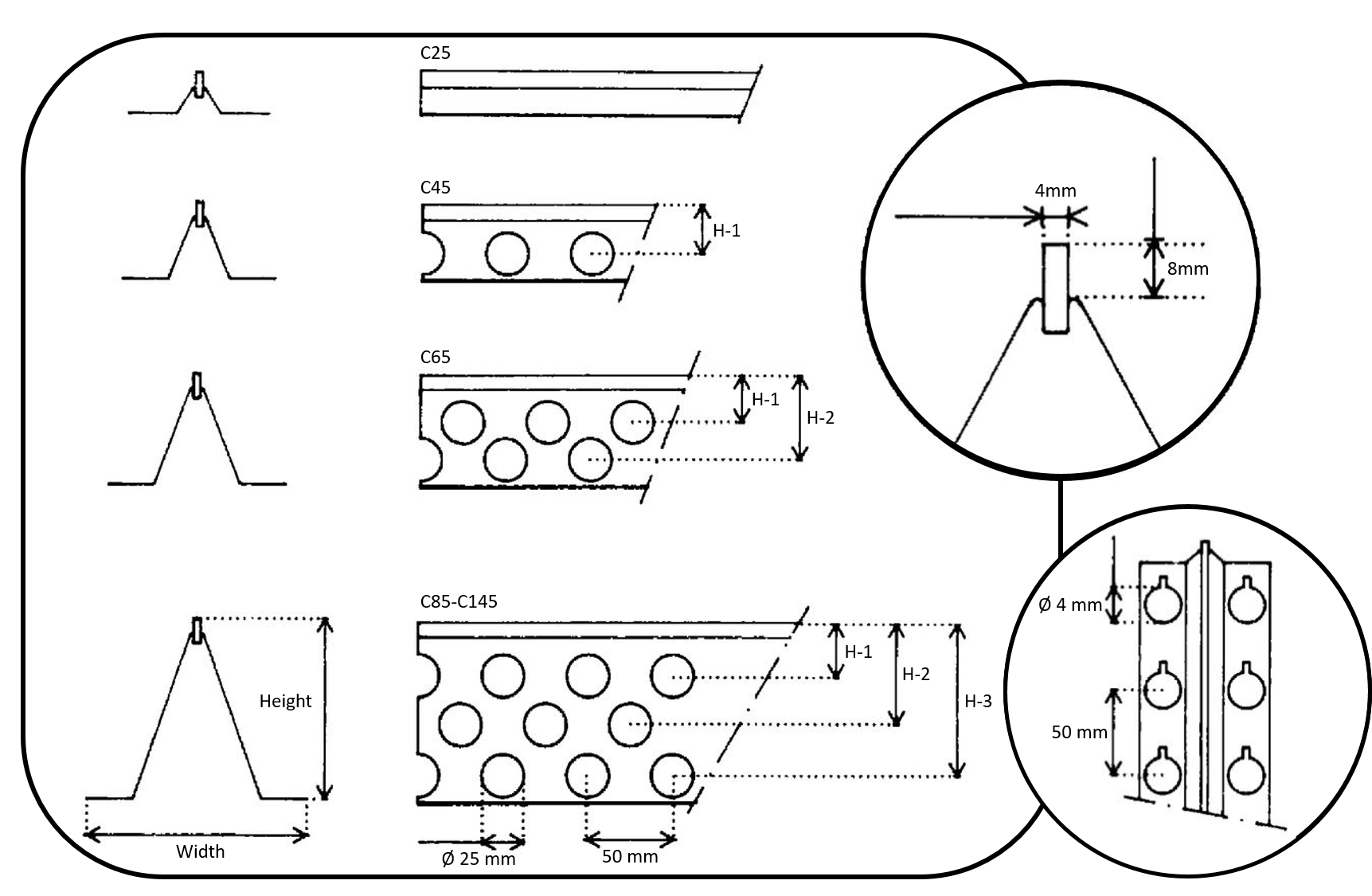 FLS Ltd. CombiForm Table Link