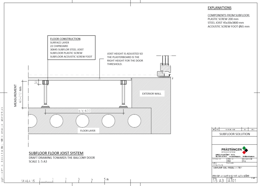 FLS Ltd. Subfloor In-situ drawing example