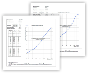 Acoustic example measurements-300x249